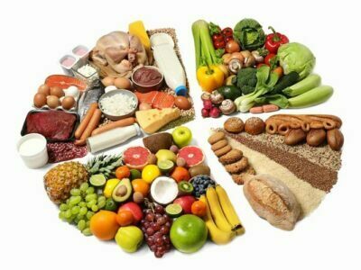 Other Diets