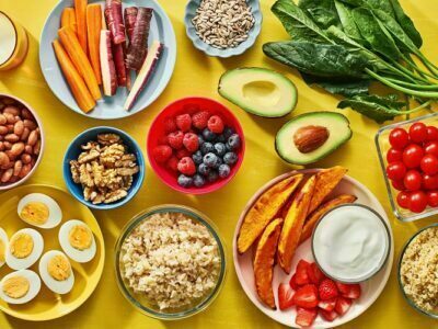 Sirtfood diet