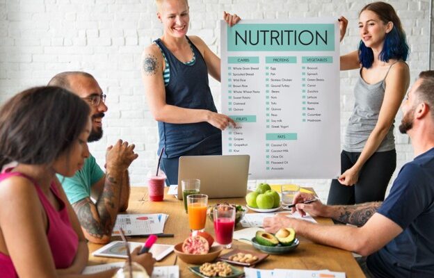 Fueling Your Success: Why You Need a Personal Trainer for Your Nutrition Goals Personal Trainer for Nutrition